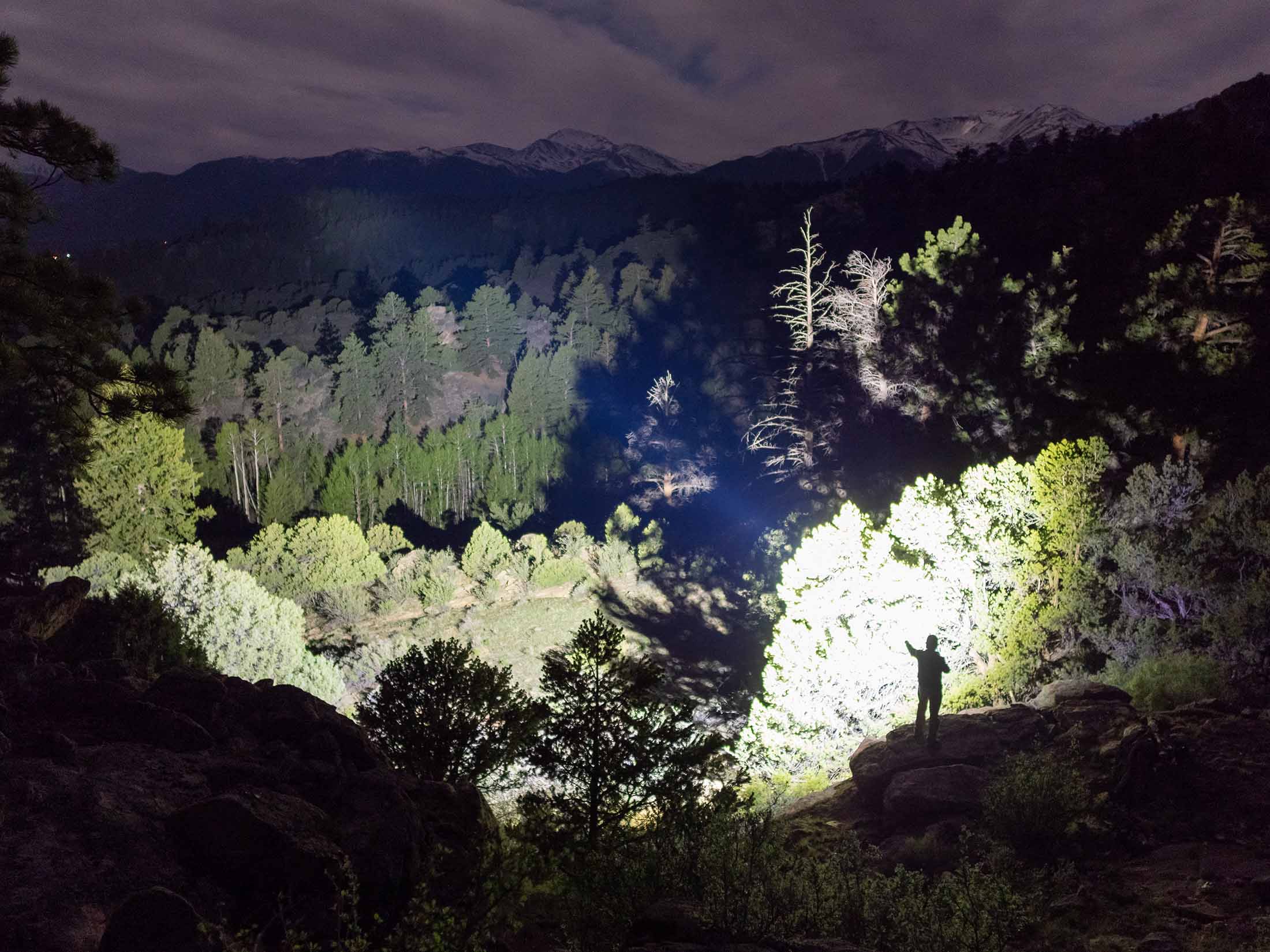 USB Rechargeable LED Flashlights: Essential for EDC & Outdoors